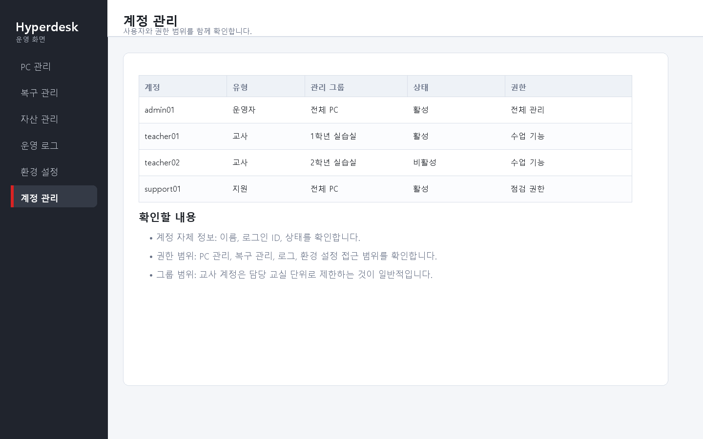 Manager 계정 관리 화면
